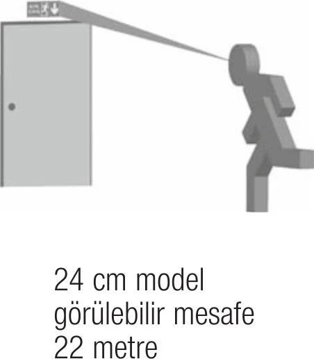 Arsel Sfs SFS24-3-L Acil Çıkış Yönlendirme Armatürü Sürekli ve Kesintide 180 Dak. Yanan 10xF LED - 3