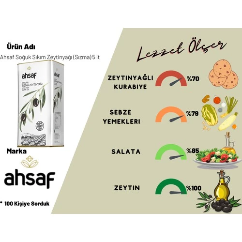 Ahsaf Soğuk Sıkım Natürel Sızma Zeytinyağı 5L -Teneke (2'li Ekonomik Paket) - 3