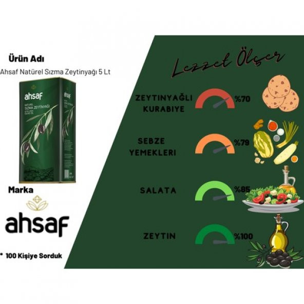 Ahsaf Natürel Sızma Zeytinyağı 5L-Teneke (2'li Ekonomik Paket) - 3