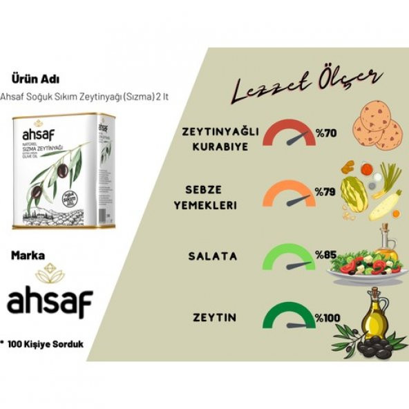 Ahsaf Soğuk Sıkım Natürel Sızma Zeytinyağı 2L-Teneke (2'li Ekonomik Paket) - 3