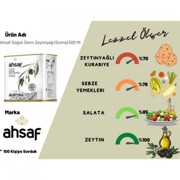 Ahsaf Soğuk Sıkım Natürel Sızma Zeytinyağı 500 ml-Teneke ( 3'lü Ekonomik Paket ) - 3