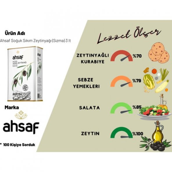Ahsaf Soğuk Sıkım Natürel Sızma Zeytinyağı 3L-Teneke (3'lü Ekonomik Paket) - 3
