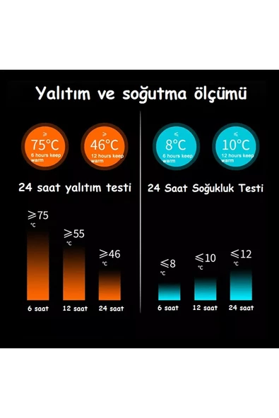 Kişiye Özel Isimli 500 ml Paslanmaz Çelik Bardaklı Termos, Çay Kahve Termos,piknik Kamp Ofis Mug - 5