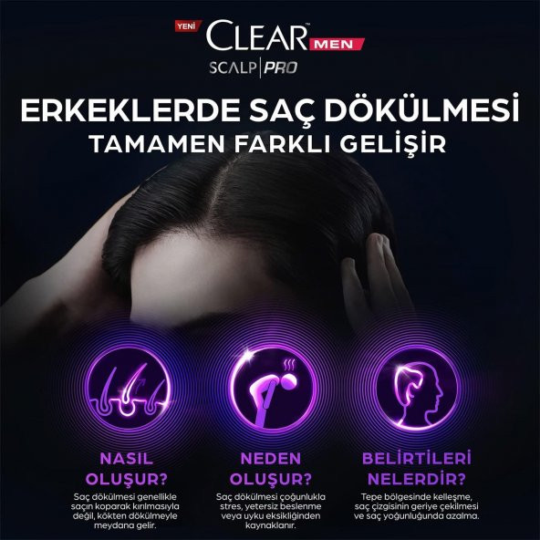 Clear Men Scalp Pro Saç Dökülmesine Karşı Güçlendirici Şampuan 300ML - 5