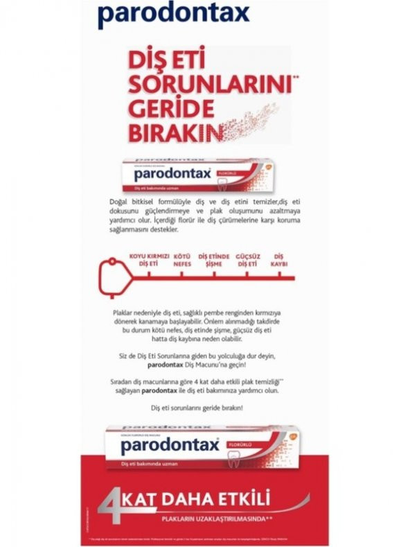 Paradontax Florürlü Diş Macunu 75 ml - 3