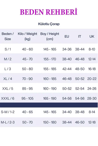 Penti Fit 15 Den Parlak İnce Külotlu Çorap - 4
