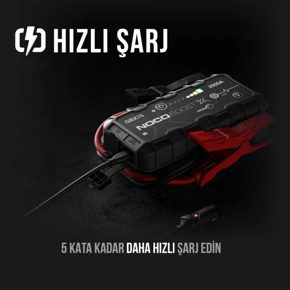 NOCO GBX75 12V 2500Amp Ultrasafe Lityum Akü Takviye + Powerbank + Led Lamba - 8