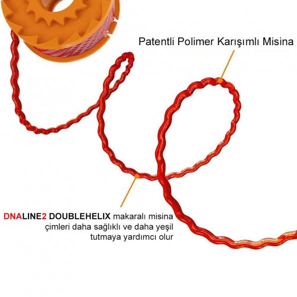 WORX WA0007 1.65mmX5Metre Çift Çıkışlı Duble Helix Spiral Burgulu Yedek Misina - 8