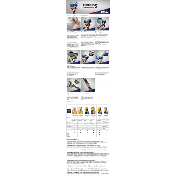 Gillette Fusion5 Proglide 2'Li Yedek Tıraş Bıçağı - 6