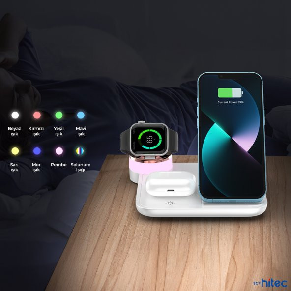 ScHitec 4in1 Kablosuz Wireless Hızlı Şarj Ünitesi 18.5W ve Gece Lambası Beyaz - 3