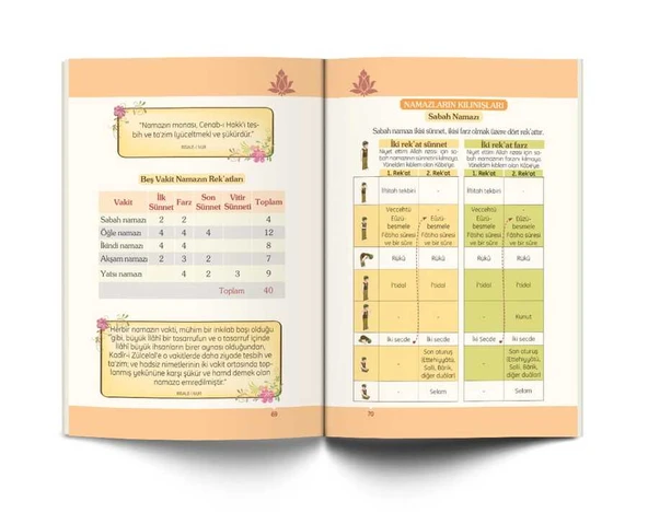 Tam Namaz Hocası (Şafii Mezhebi İçin) - Resim 3