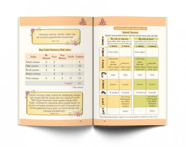 Tam Namaz Hocası (Hanefi Mezhebi İçin) - Resim 3