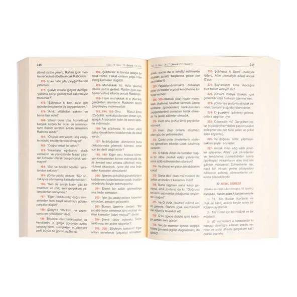 Hafız Boy Metinsiz Muhtasar Meal - 3