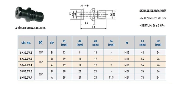 SK 30 PULLSTAT CİVATA ( PULL STUD ) - 4