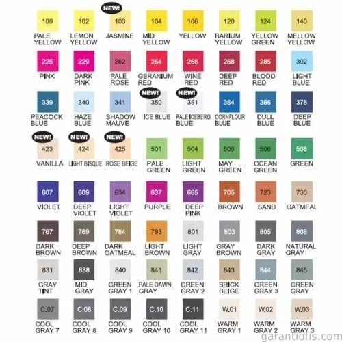 Zig Kurecolor Twin S KC 3000 339 PEACOCK BLUE - Resim 3