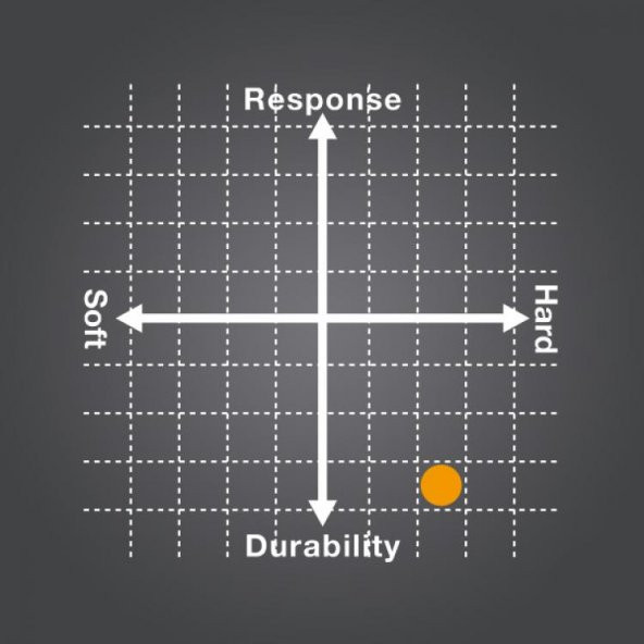YONEX POLY TOUR TOUGH 125-2 (200m) TENİS KORDAJ - SİYAH - 2