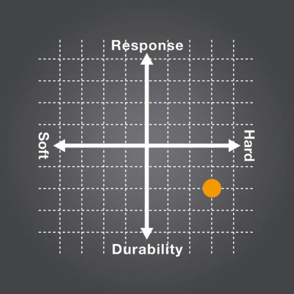 YONEX POLY TOUR FIRE 120 (12 m) TENİS KORDAJ Monofilament - Resim 2