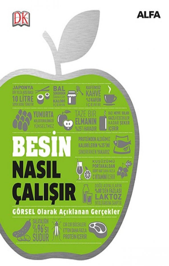 Besin Nasıl Çalışır Alfa Yayınları Dorling Kindersley Mayıs 2020 Türkçe Ciltli