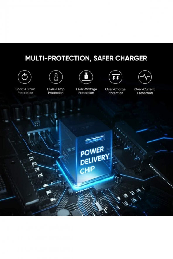 Ugreen 20w Type-c Pd Qc 3.0 Hızlı Şarj Cihazı - 5