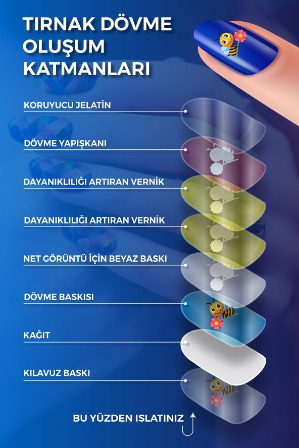 2 Li Soft Renkli Çizgi Tırnak Dövmesi, Tırnak Sticker, Nail Tattoo, Nail Art - Resim 5