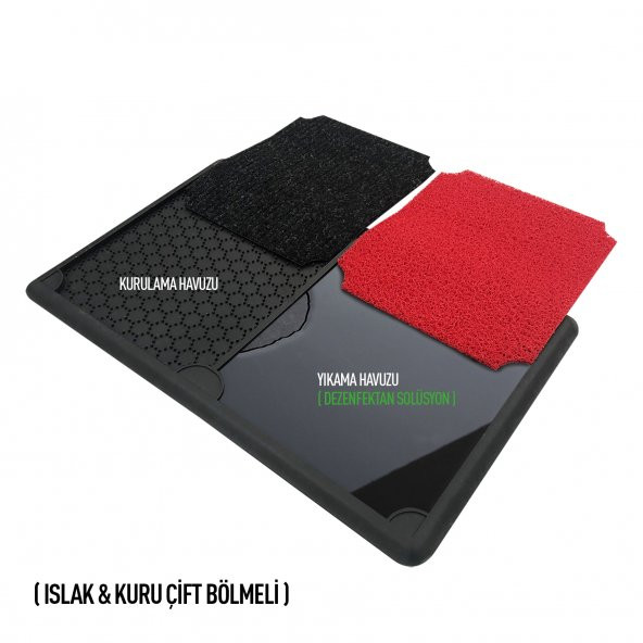 Yeni Nesil Islak - Kuru Dezenfektan Havuzlu Hijyen Paspas 50x80cm - 2