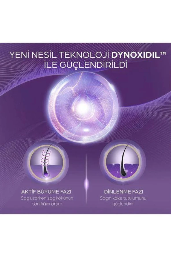 Clear Scalpceuticals Saç Dökülmesine Karşı Serum 45 ml - 4