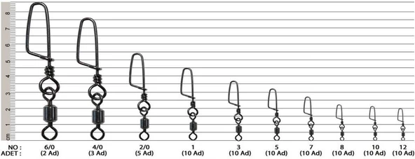 EFFE Coastlock Snap Profesyonel Klipsli Fırdöndü - 2