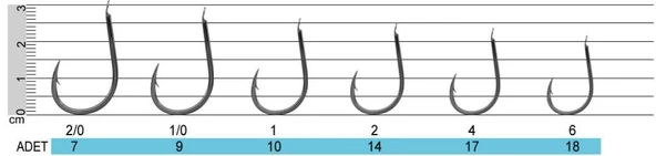 Japanese Chinu 1001 Çupra Mercan Sazan Olta İğnesi Siyah - 2