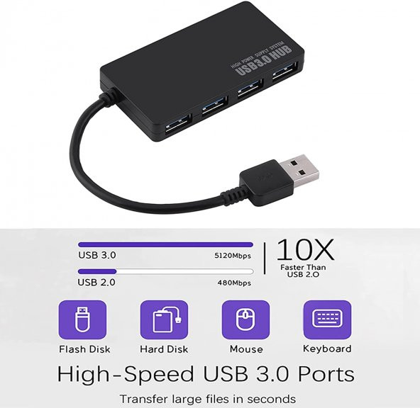Usb 3.0 Hub 4 Port 3.0 Usb Çoklayıcı Ultra Ince Slim Usb Çoklayıcı Güç Bağlantı Noktalı - 3