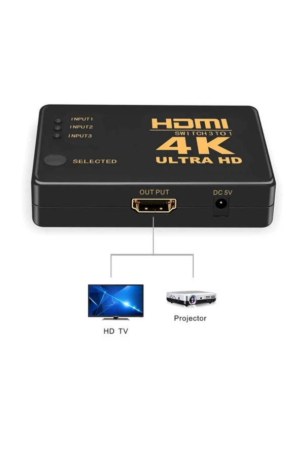 3 Port Hdmi Switch Kumandalı Hdmı Seçici 3 Giriş 1 Çıkış Hdmi Çoğaltıcı Hd1080p - 3