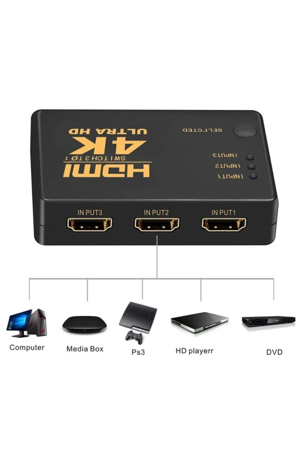 3 Port Hdmi Switch Kumandalı Hdmı Seçici 3 Giriş 1 Çıkış Hdmi Çoğaltıcı Hd1080p - 5