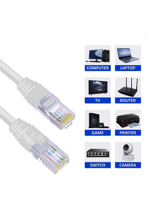2 Metre Cat6 Patch Kablo 2m Ethernet Kablosu Utp Lan Kablosu İnternet Kablosu - Resim 5