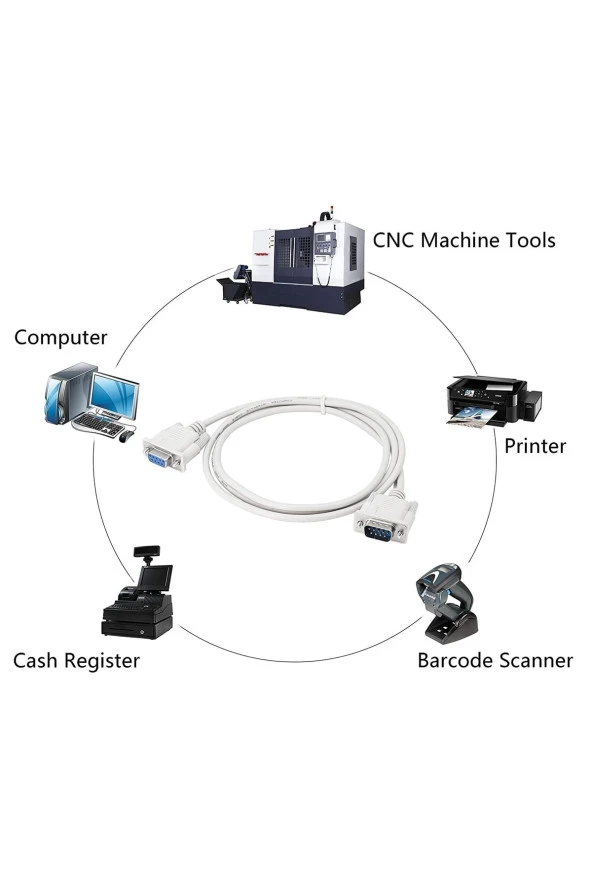 1.5 Metre Db9 Dişi Erkek Kablo Rs232 Seri 9 Pinli Veri Kablosu - 3