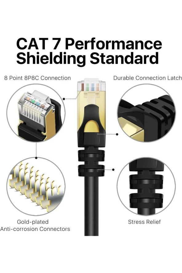 5 Metre Cat 7 Patch Kablo 5m Cat7 Ethernet Kablosu 10gbps Internet Kablosu Rj45 Network Cord Patch - 5