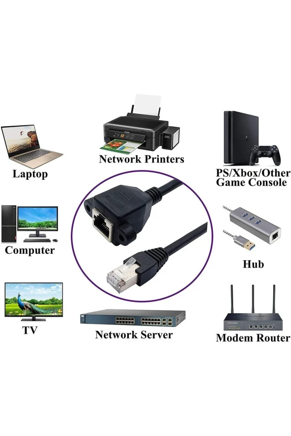 Panel Tipi Dişi Erkek Vidalı Cat 6 Ethernet Ağ Uyumlu Rj45 Panel Montajlanabilir Uzatma Kablosu - 5