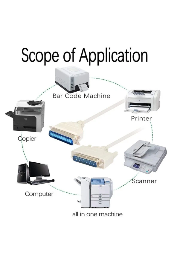 1.5 Metre Lpt Printer Kablo Ieee-1284 Db25 Erkek - Centronics 36 (c36) Erkek Paralel Yazıcı Kablosu - 4