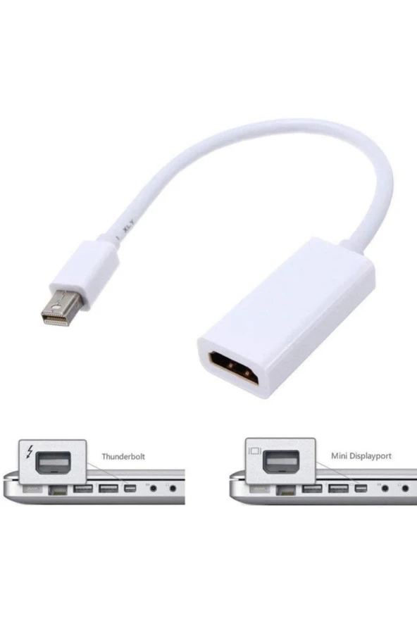 Mini Displayport To Hdmi Dönüştürücü Mini Dp Hdmı Mini Display In Hdmi Out Converter Thunderbolt ürün görseli 1