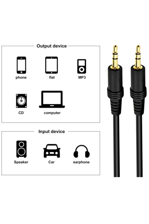 3 Metre 3.5mm Stereo Aux Kablosu Aux Erkek Erkek 3.5mm Ses Kablosu 3m Audio - 4