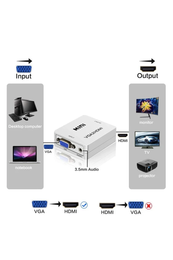 Vga To Hdmi Full Hd 1080p Görüntü Ve Ses Dönüştürücü Çevirici Vga2hdmı Converter Adaptör - 3