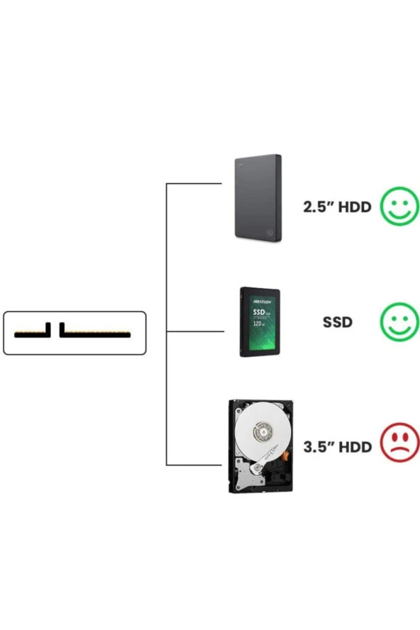 Usb 3.0 Sata Çevirici Kablo 2,5 Inç Ssd Ve Hdd Için Sata - Usb Adaptör Kablosu 2.5 Sata Hdd Usb - 3