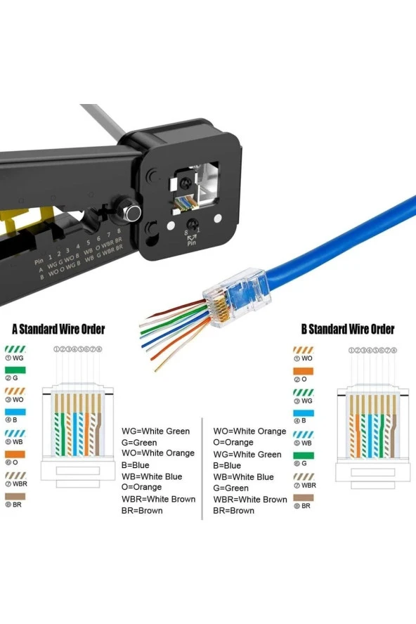Yeni Nesil Rj45 Pense Ezrj45 Sıkma Pensesi Rj11 Rj12 Rj45 Ethernet Konektörü Sıkma Kesme Soyma - 4