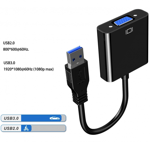 Usb To Vga Dönüştürücü Usb 3.0 Vga 15 Pin Çevirici Çoklu Ekran Video Dönüştürücü Usb In Vga Out - 2