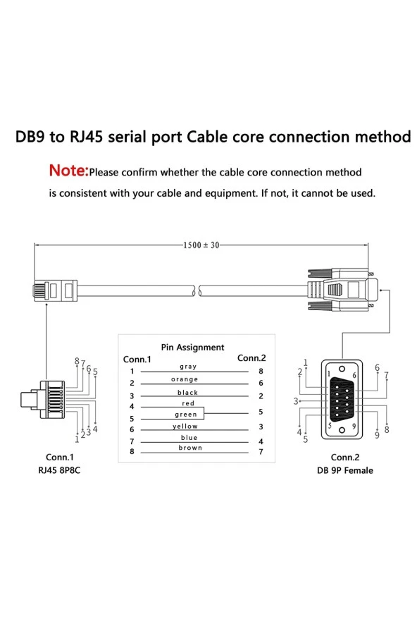 Rj45 - Db9 Rollover Konsol Kablosu, Rj45 Erkek - Rs232 Dişi Cisco Kablo Rj45 Erkek Cat5 Ethernet Lan - 2