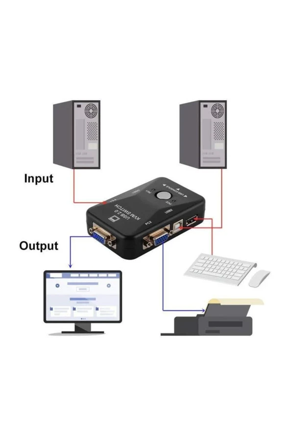 2 Port Usb Kvm Switch 2 In 1 Out Usb 2.0 Kvm Fare Klavye Switcher Vga Splitter - 2