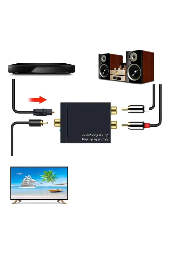 Dijital To Analog Ses Dönüştürücü Converter Optik To Analog Çevirici Spdıf Optik (ın) Rca (out) - 3