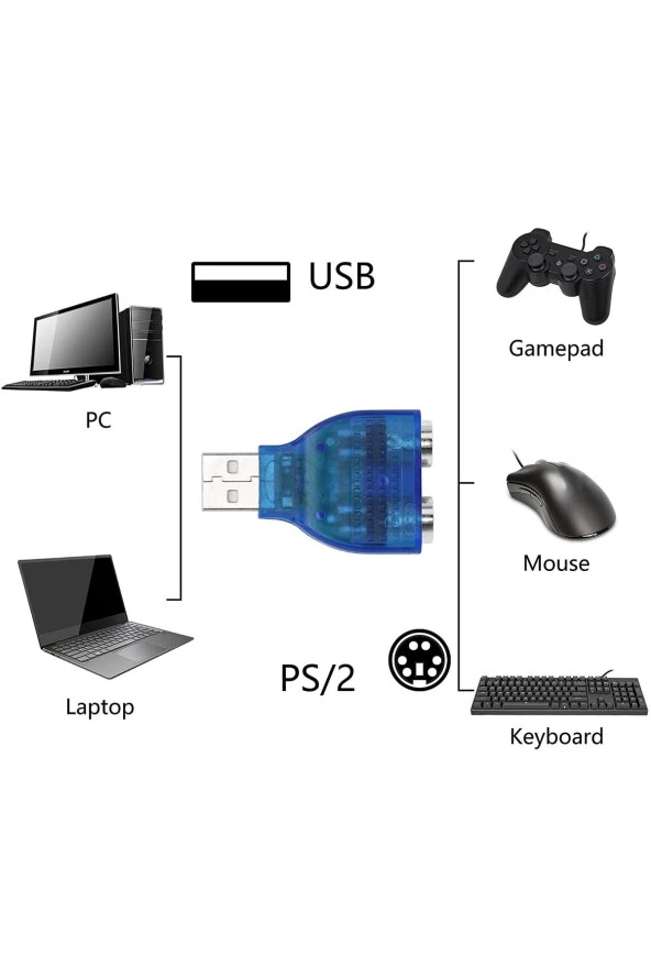 Usb - Ps2 Adaptörü Usb A Erkek - Çift Ps/2 Dişi Dönüştürücü Splitter Klavye Mouse - 5