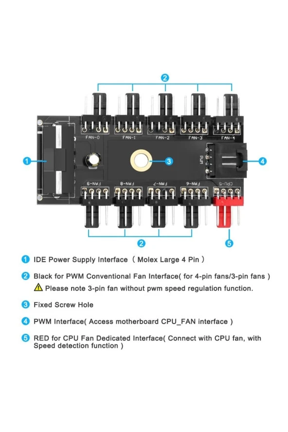 10 Port Fan Çoklayıcı 10lu Fan Kontrol Pwm 12v 4 Pin Fan Denetleyici Molex Ide - 2
