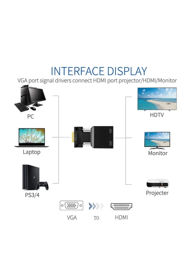 Vga Hdmi Dönüştürücü Aktif Vga Audio To Hdmı Çevirici Vga Erkek Hdmi Dişi Vga In Hdmi Out Converter - 4