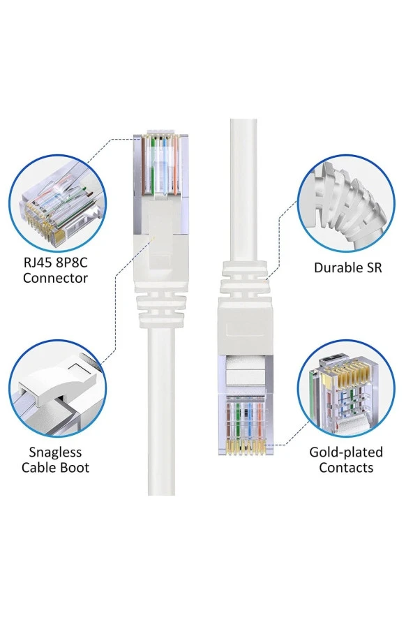 20 Metre Cat6 Patch Kablo 20m Ethernet Kablosu Utp Lan Kablosu Internet Kablosu Gri Renk - 2