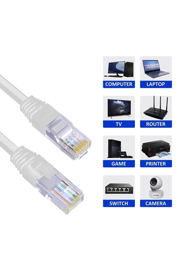 20 Metre Cat6 Patch Kablo 20m Ethernet Kablosu Utp Lan Kablosu Internet Kablosu Gri Renk - 5